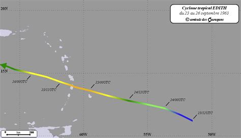 Ouragan EDITH en 1963 : histoire des cyclones sur l'Atlantique.